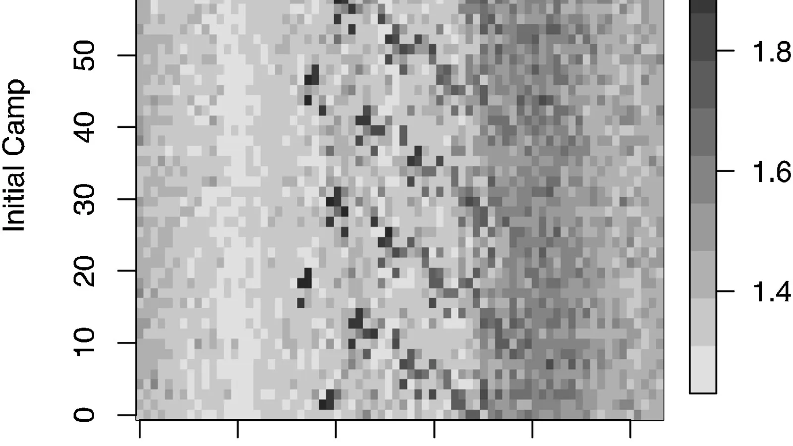 Figure from Pomeroy et al. paper.