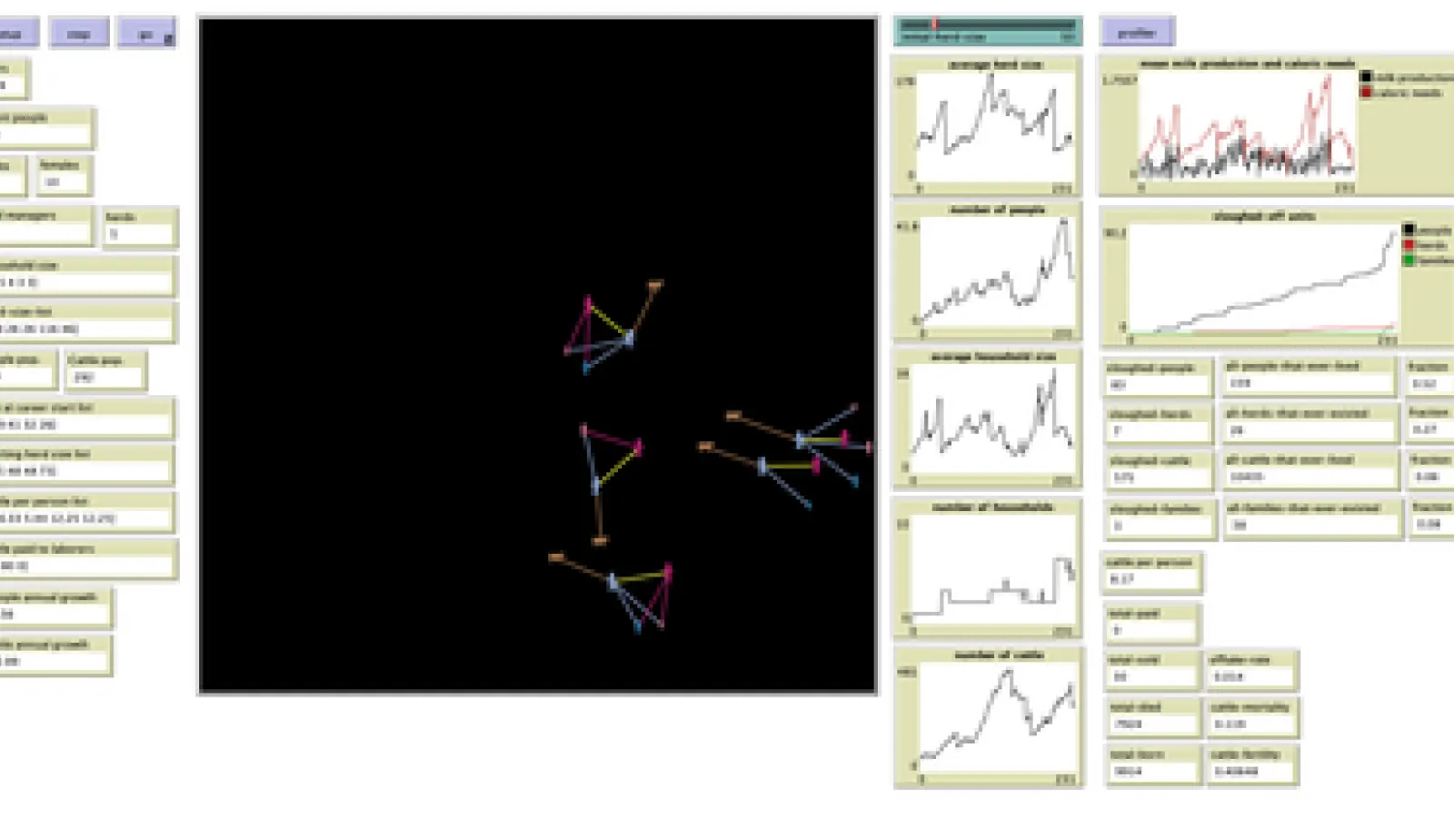 Screenshot of NetLogo model.