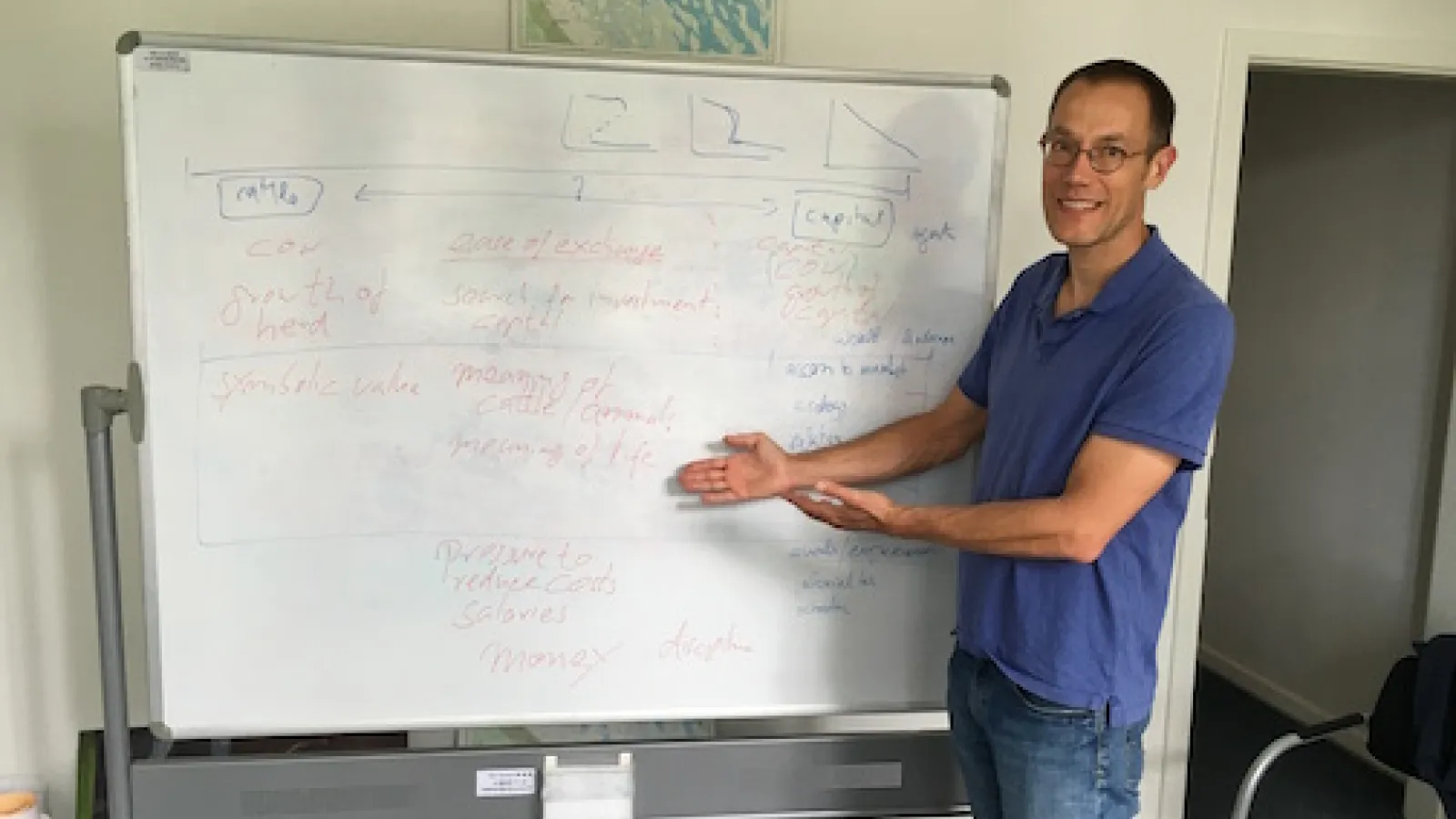 White board.