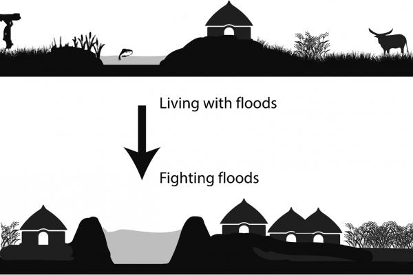 living with floods.