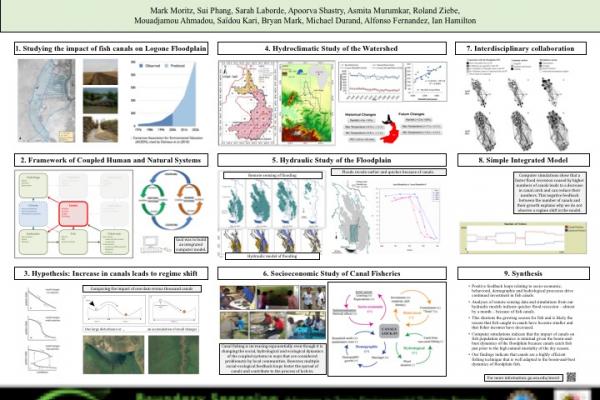 poster SESYNC 2018 poster SESYNC 2018